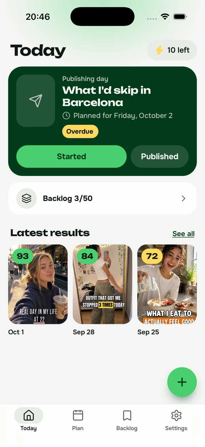 The Today screen: what to do with your content today